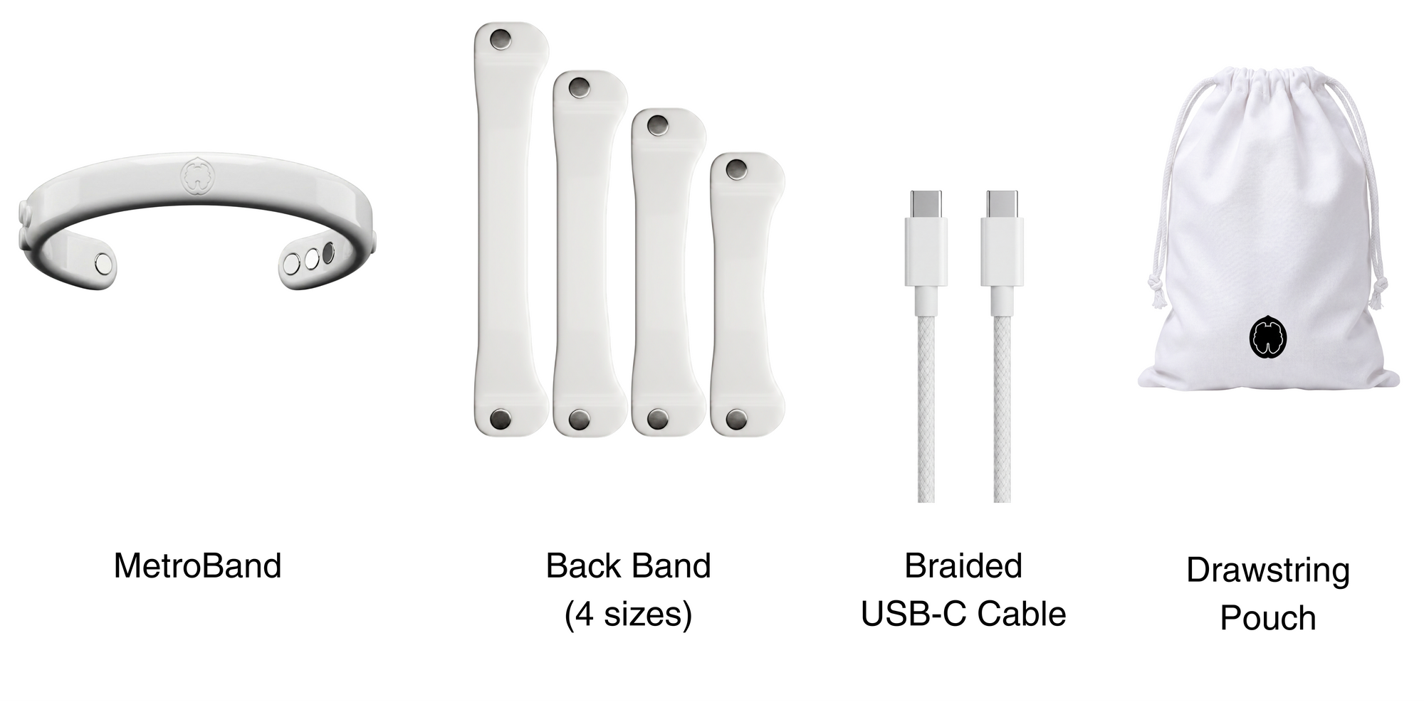 MetroBand package contents including the wearable haptic headband, four adjustable magnetic Back Bands, a braided USB-C charging cable, and a drawstring carrying pouch.